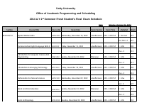 2014 Second Sem Exam.pdf